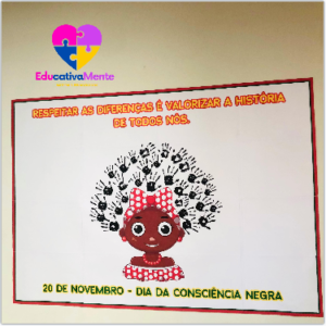 PAINEL INTERATIVO - DIA DA CONSCIÊNCIA NEGRA ✊ð½