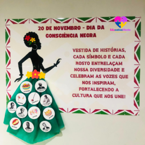 Painel - Celebrando a Riqueza Cultural Afro-Brasileira