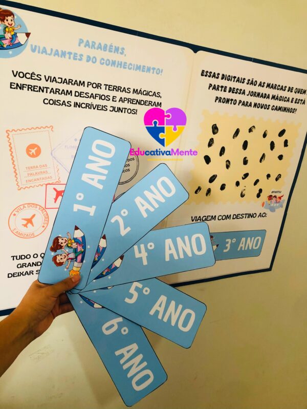 Painel de Aula da Saudade - O Passaporte para a Nova Jornada! - Image 6