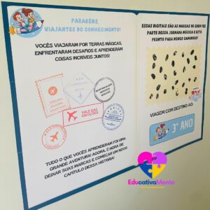 Painel de Aula da Saudade - O Passaporte para a Nova Jornada!