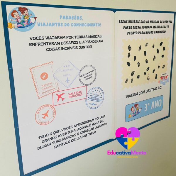 Painel de Aula da Saudade - O Passaporte para a Nova Jornada!