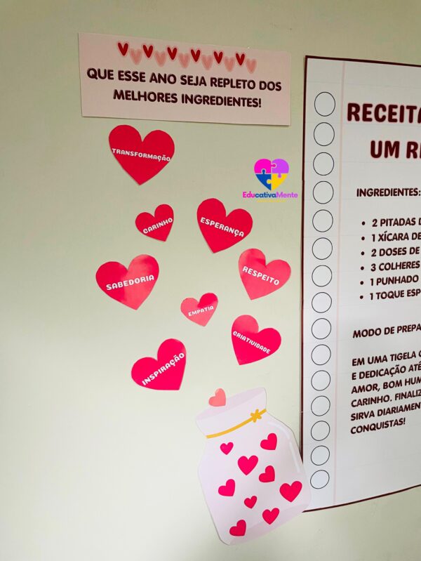 Painel - Receita de Sucesso para um Retorno Incrível! - Image 2