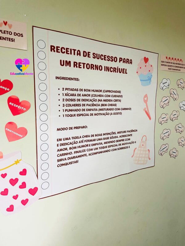 Painel - Receita de Sucesso para um Retorno Incrível! - Image 5