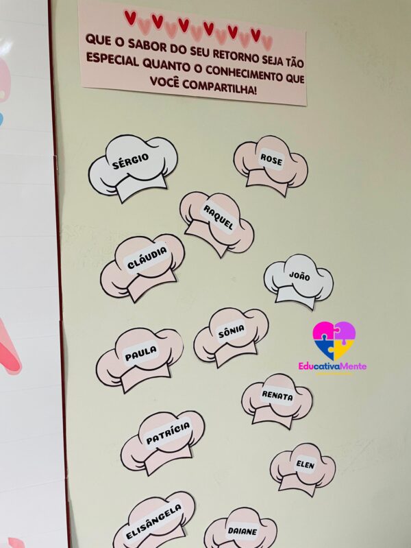 Painel - Receita de Sucesso para um Retorno Incrível! - Image 4