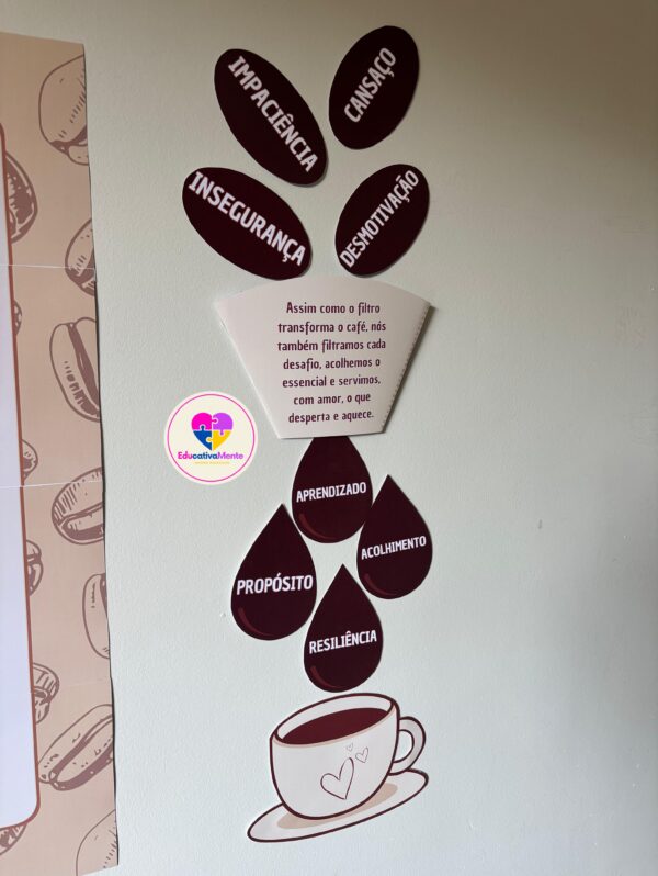 Kit Reunião Pedagógica – Filtro de Café - Imagem 5