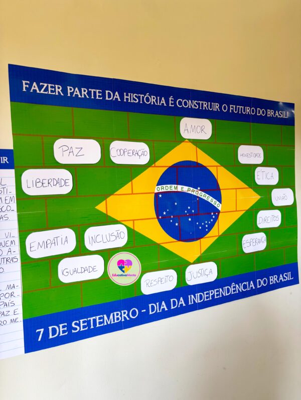 Painel com Dinâmica – “O Brasil que queremos construir” - Imagem 8