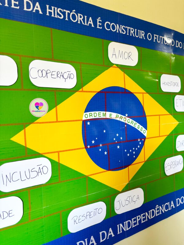 Painel com Dinâmica – “O Brasil que queremos construir” - Imagem 6